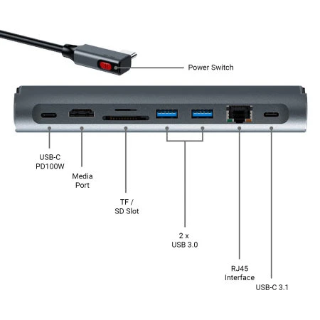 Acefast Grey Multifunctional Laptop Stand With Removable 8 In 1 USB-C Hub 4 Acefast Grey Multifunctional Laptop Stand With Removable 8 In 1 USB-C Hub - Image 2