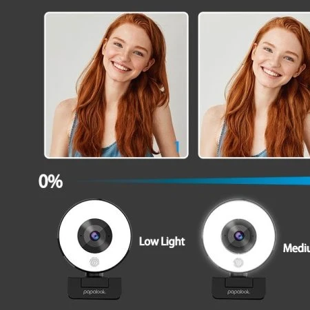 Papalook 1080P Full HD Webcam With Ring Light 4 Papalook 1080P Full HD Webcam With Ring Light - Image 2