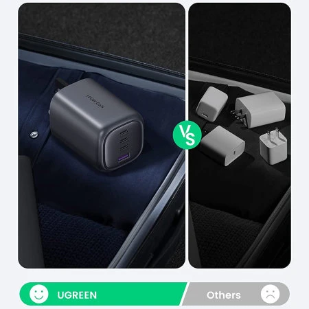 Ugreen 100W USB C Charger Plug 4-Port GaN Type-C Fast Wall Power Adapter - Black 6 Ugreen 100W USB C Charger Plug 4-Port GaN Type-C Fast Wall Power Adapter - Black - Image 4