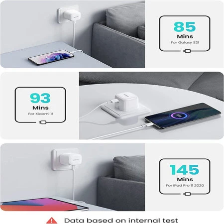Ugreen 40W Dual Fast Charging USB-C Foldable Mains Charger 6 Ugreen 40W Dual Fast Charging USB-C Foldable Mains Charger - Image 4