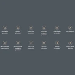 Xiaomi Mi 50W Black Wireless Charger Stand -OtterBox Store d 120