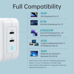 Choetech 100W USB-C Dual GaN Charger With 1.8M USB-C Cable - White -OtterBox Store d 151