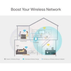 TP-Link 300Mbps Universal WIFI Extender Booster - White -OtterBox Store d 158