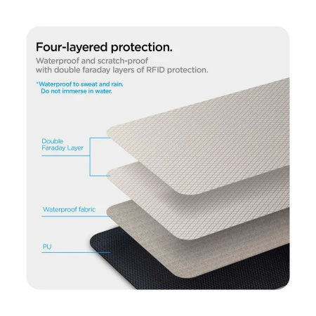 Spigen Black RFID Signal Blocking Pouch 8 Spigen Black RFID Signal Blocking Pouch - Image 6